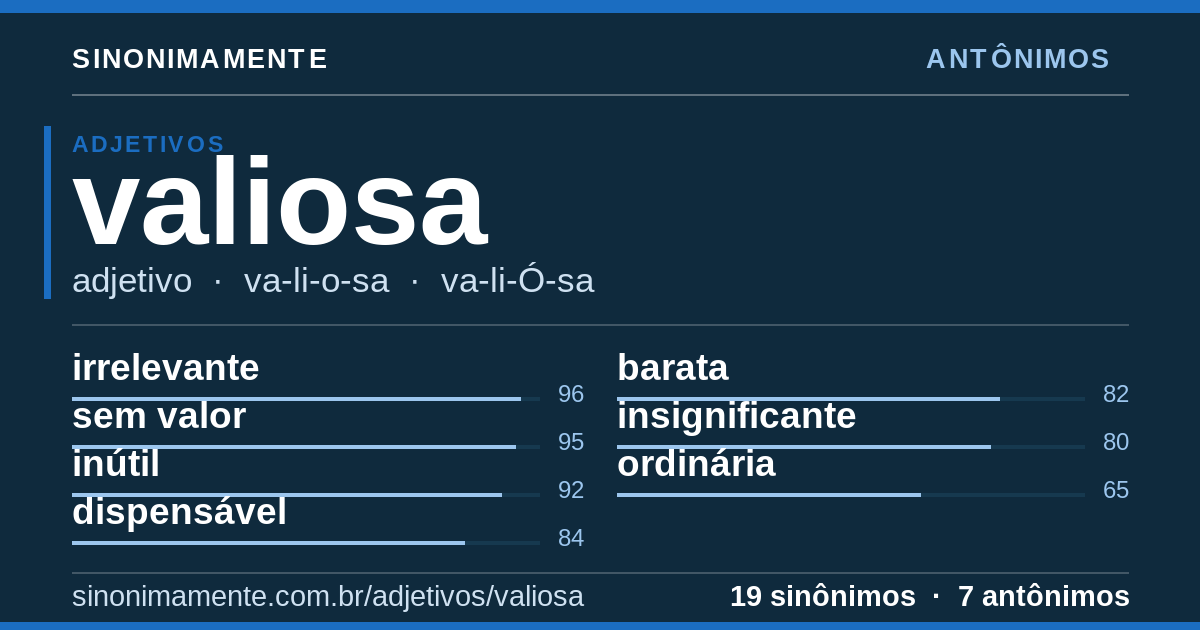 Antônimos de valiosa: cartão do verbete com 19 sinônimos