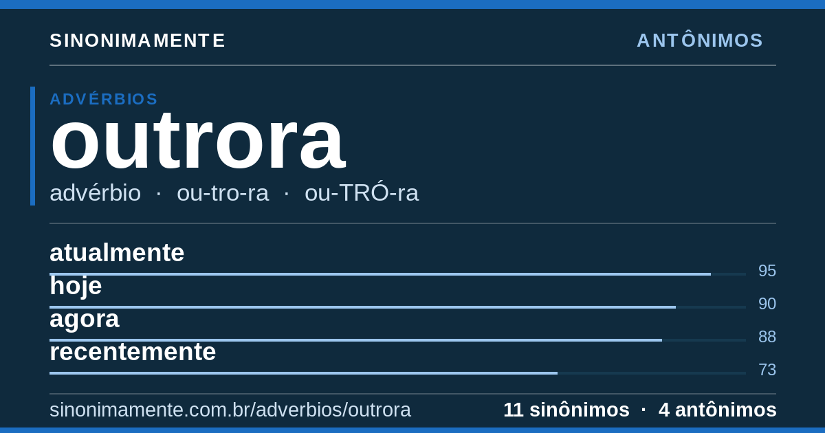 Antônimos de outrora: cartão do verbete com 11 sinônimos