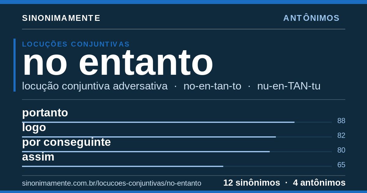 Antônimos de no entanto: cartão do verbete com 12 sinônimos