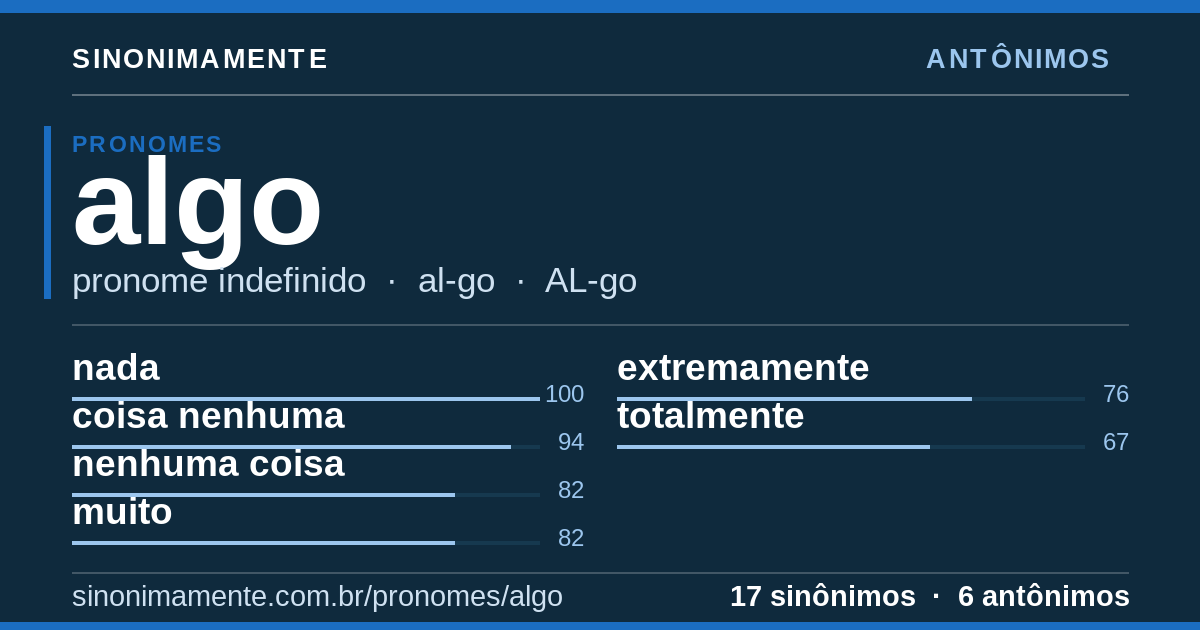 Antônimos de algo: cartão do verbete com 17 sinônimos