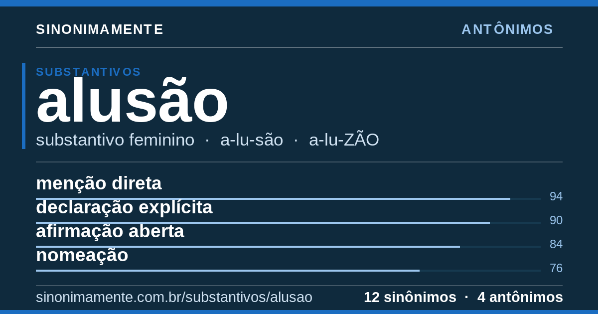 Antônimos de alusão: cartão do verbete com 12 sinônimos