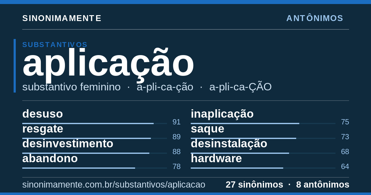 Antônimos de aplicação: cartão do verbete com 27 sinônimos