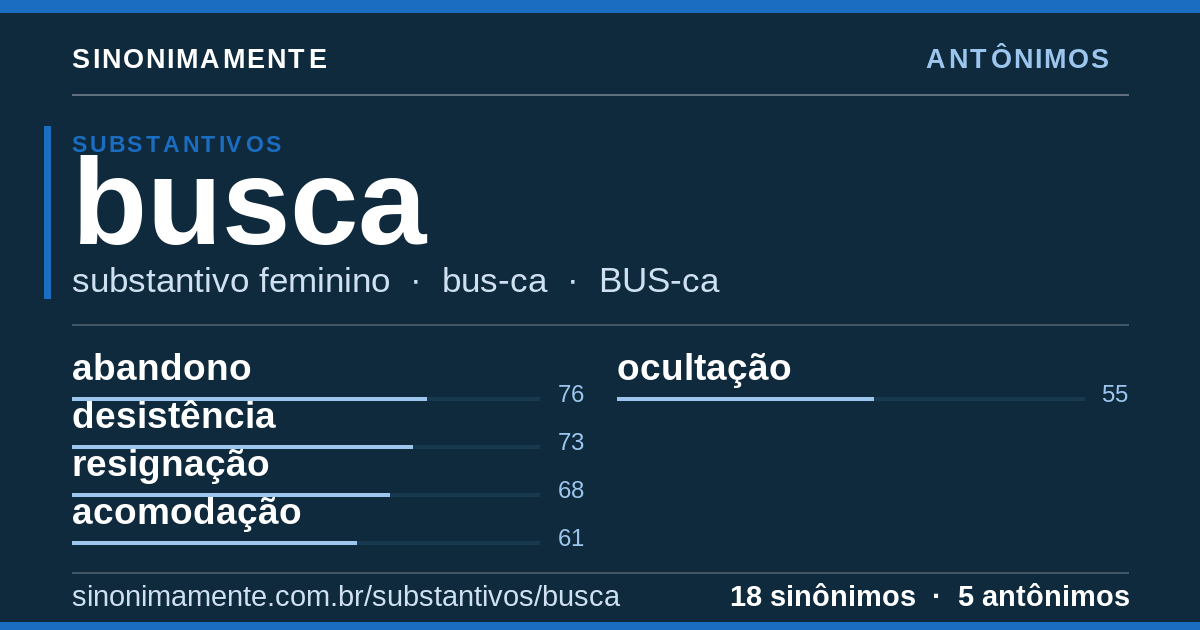 Antônimos de busca: cartão do verbete com 18 sinônimos