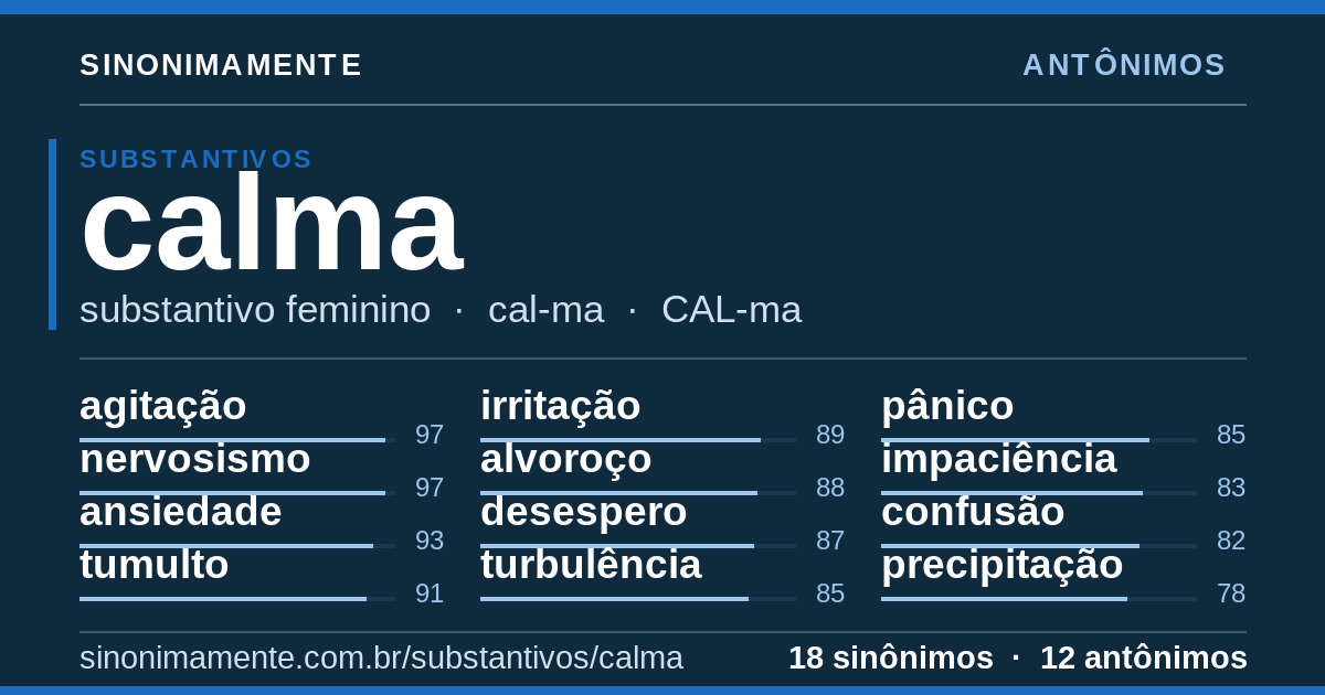 Antônimos de calma: cartão do verbete com 18 sinônimos
