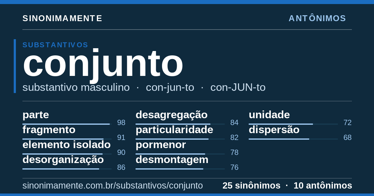 Antônimos de conjunto: cartão do verbete com 25 sinônimos