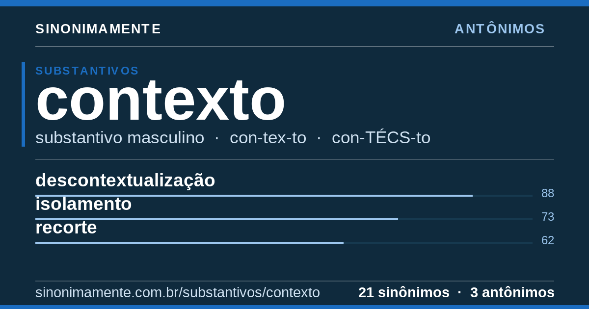 Antônimos de contexto: cartão do verbete com 21 sinônimos