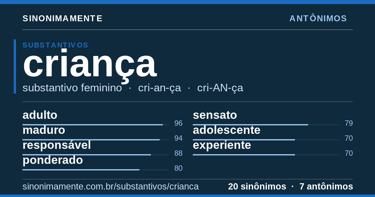 Antônimos de criança: cartão do verbete com 20 sinônimos