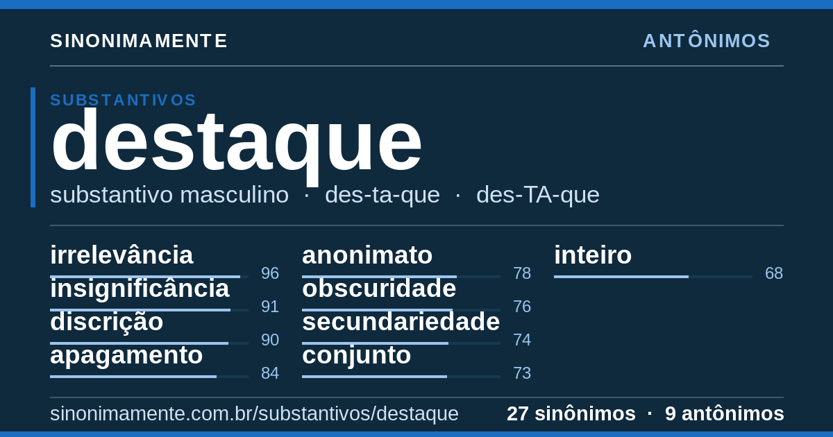 Antônimos de destaque: cartão do verbete com 27 sinônimos