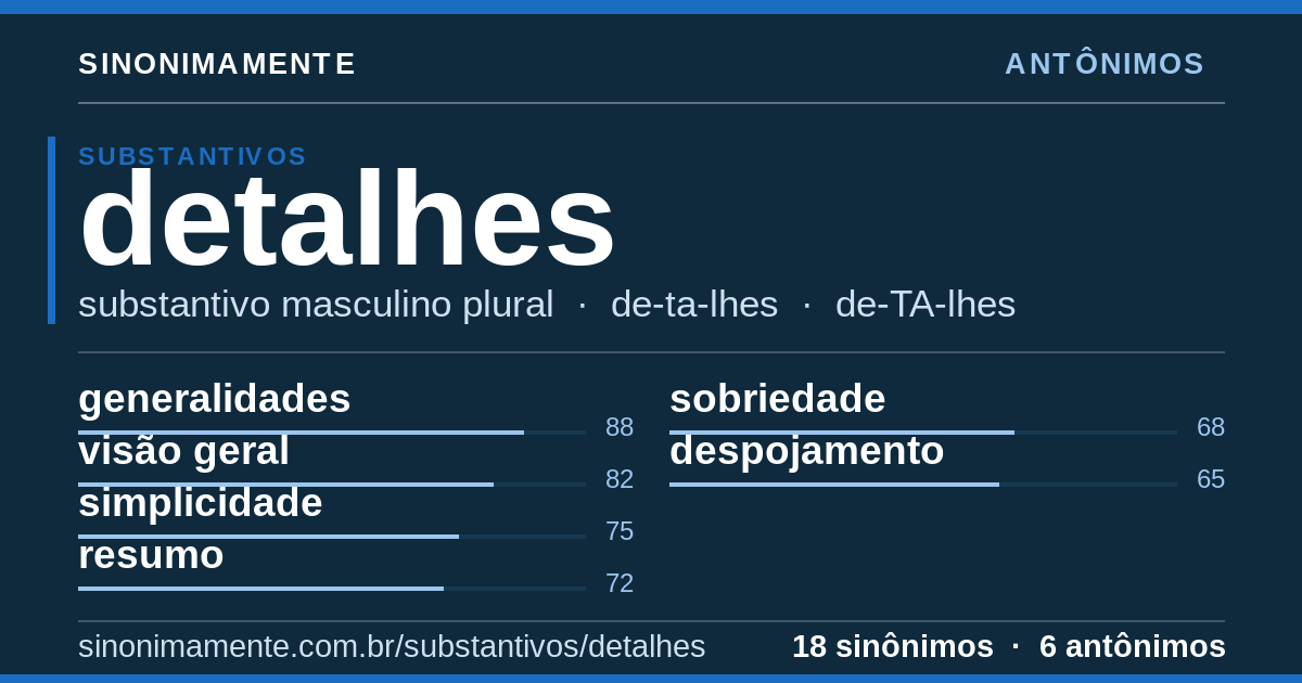 Antônimos de detalhes: cartão do verbete com 18 sinônimos