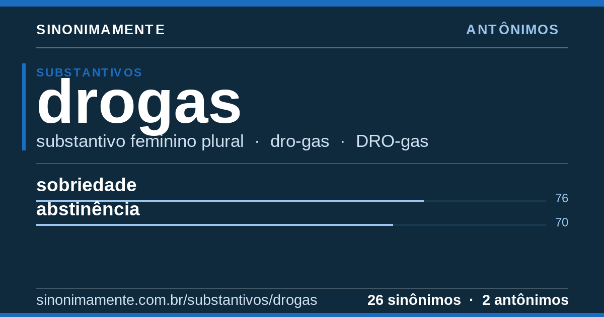 Antônimos de drogas: cartão do verbete com 26 sinônimos