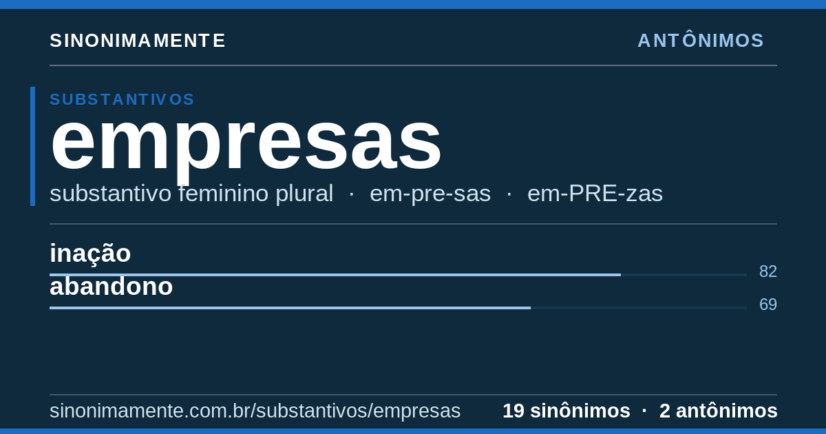 Antônimos de empresas: cartão do verbete com 19 sinônimos