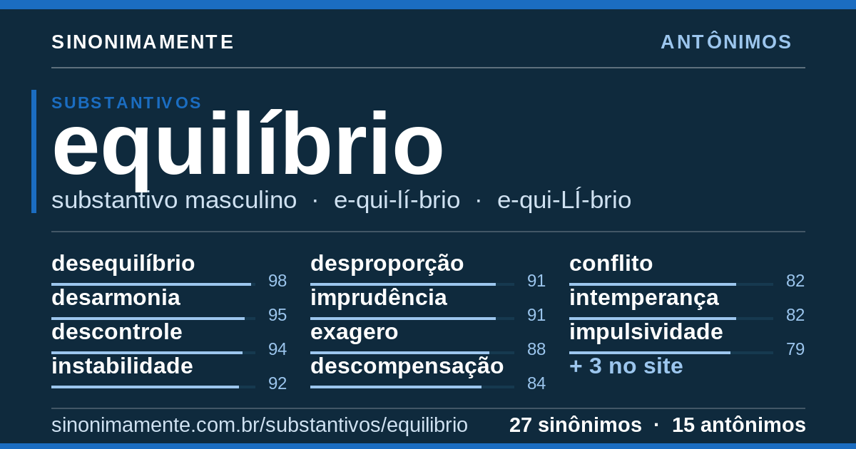 Antônimos de equilíbrio: cartão do verbete com 27 sinônimos