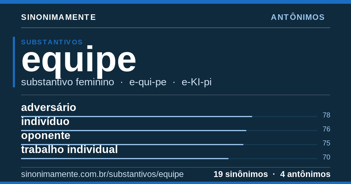 Antônimos de equipe: cartão do verbete com 19 sinônimos