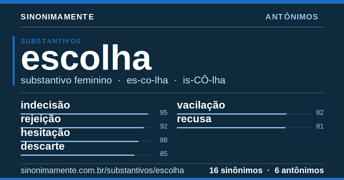 Antônimos de escolha: cartão do verbete com 16 sinônimos