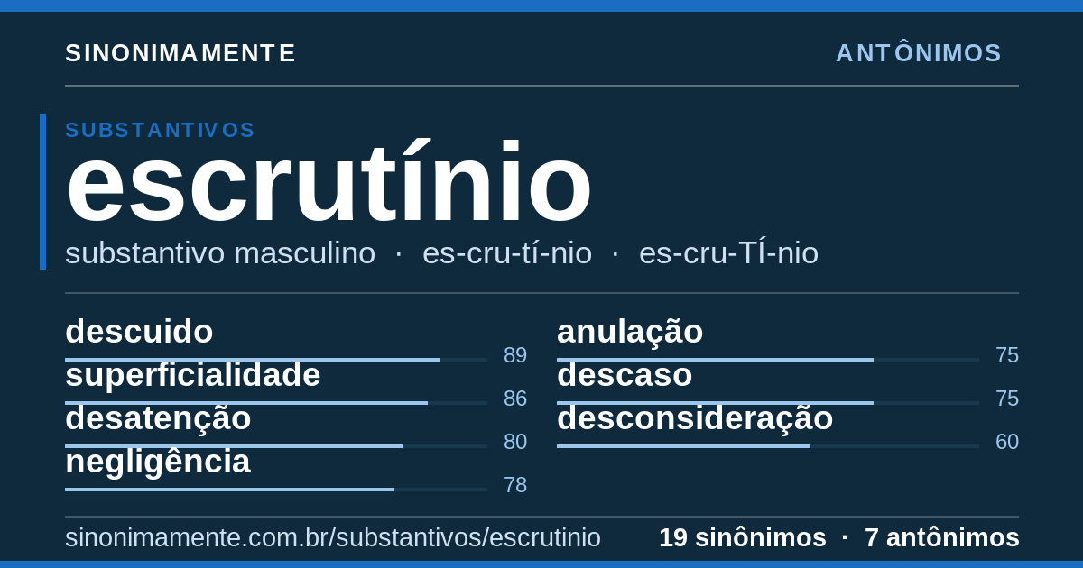 Antônimos de escrutínio: cartão do verbete com 19 sinônimos