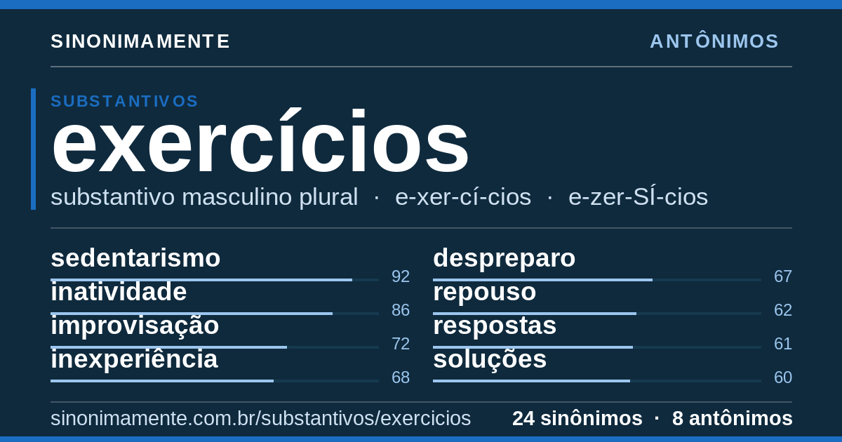 Antônimos de exercícios: cartão do verbete com 24 sinônimos