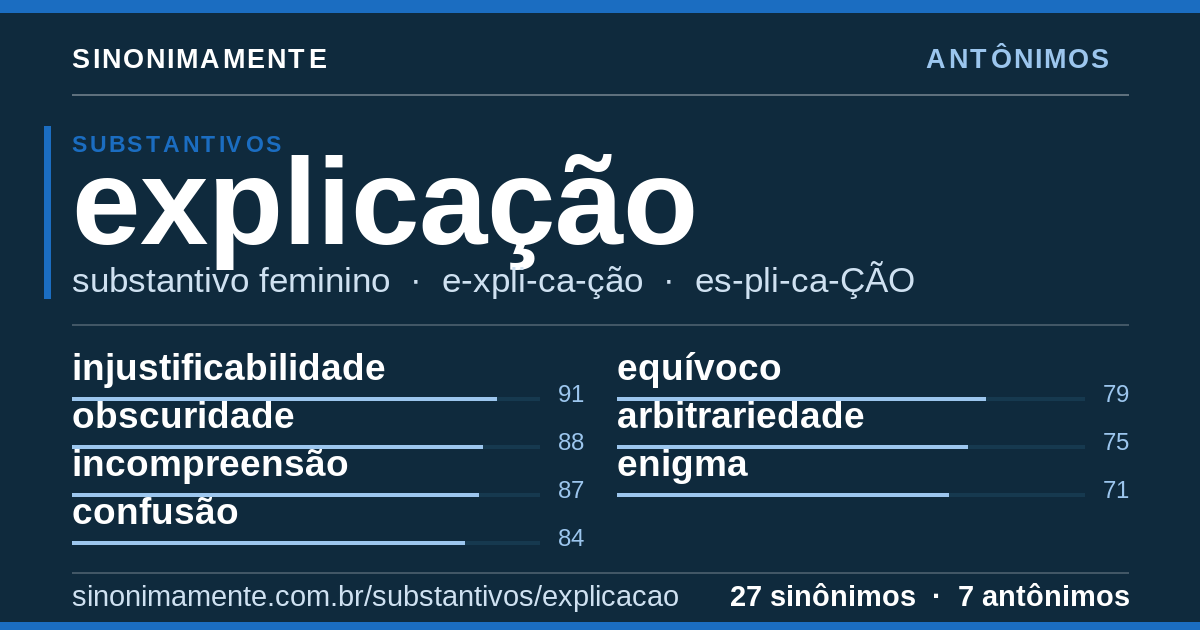 Antônimos de explicação: cartão do verbete com 27 sinônimos
