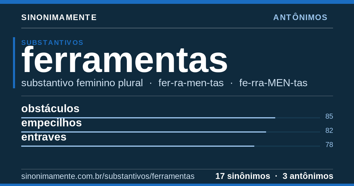Antônimos de ferramentas: cartão do verbete com 17 sinônimos