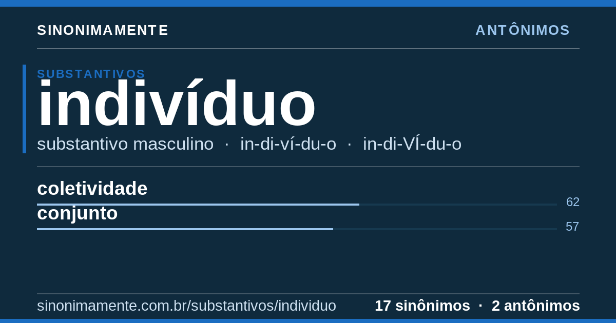 Antônimos de indivíduo: cartão do verbete com 17 sinônimos