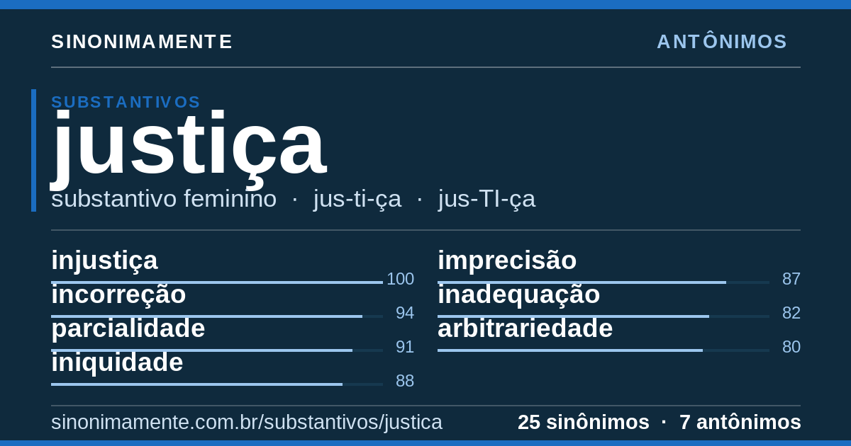 Antônimos de justiça: cartão do verbete com 25 sinônimos