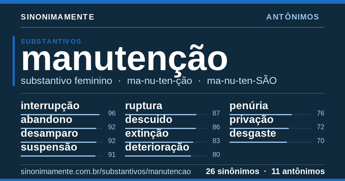 Antônimos de manutenção: cartão do verbete com 26 sinônimos