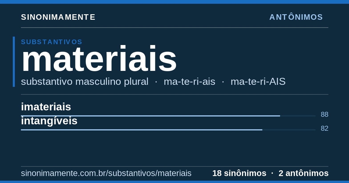 Antônimos de materiais: cartão do verbete com 18 sinônimos