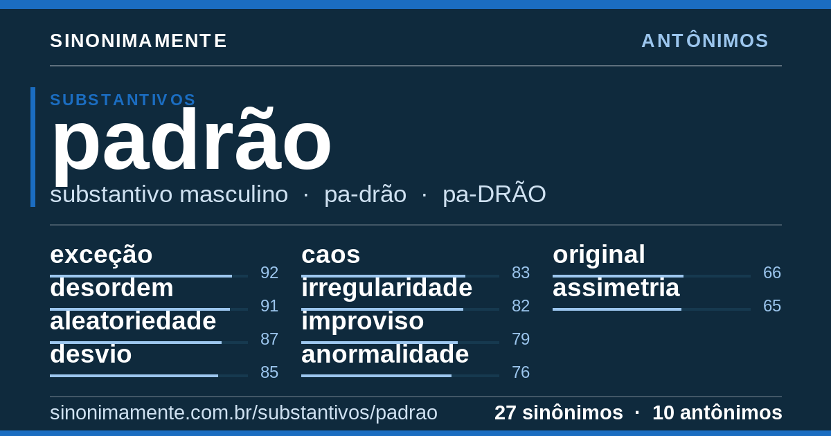 Antônimos de padrão: cartão do verbete com 27 sinônimos