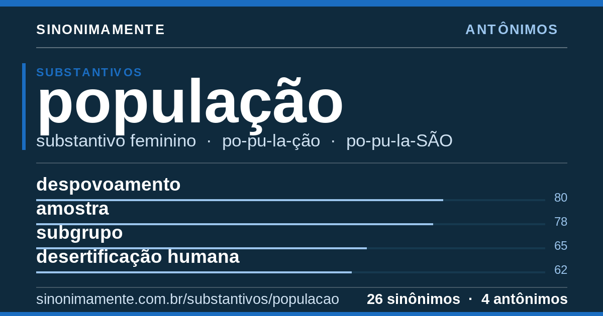 Antônimos de população: cartão do verbete com 26 sinônimos