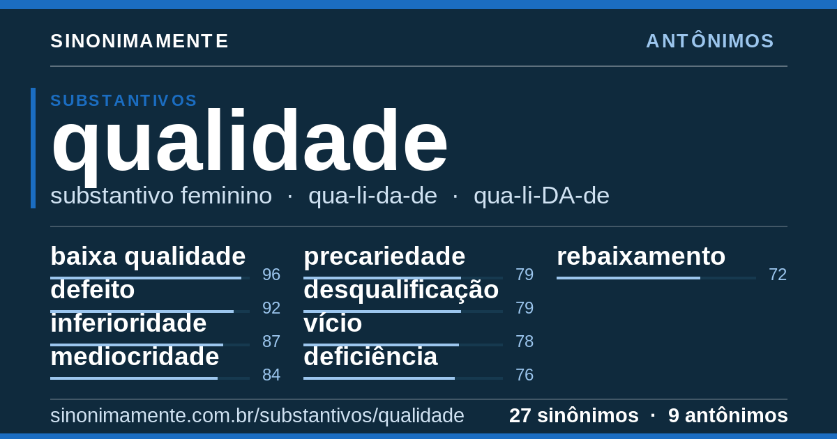Antônimos de qualidade: cartão do verbete com 27 sinônimos