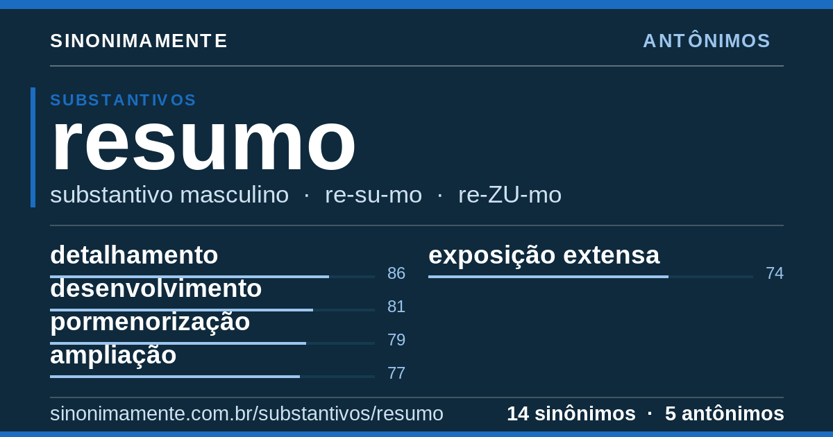 Antônimos de resumo: cartão do verbete com 14 sinônimos