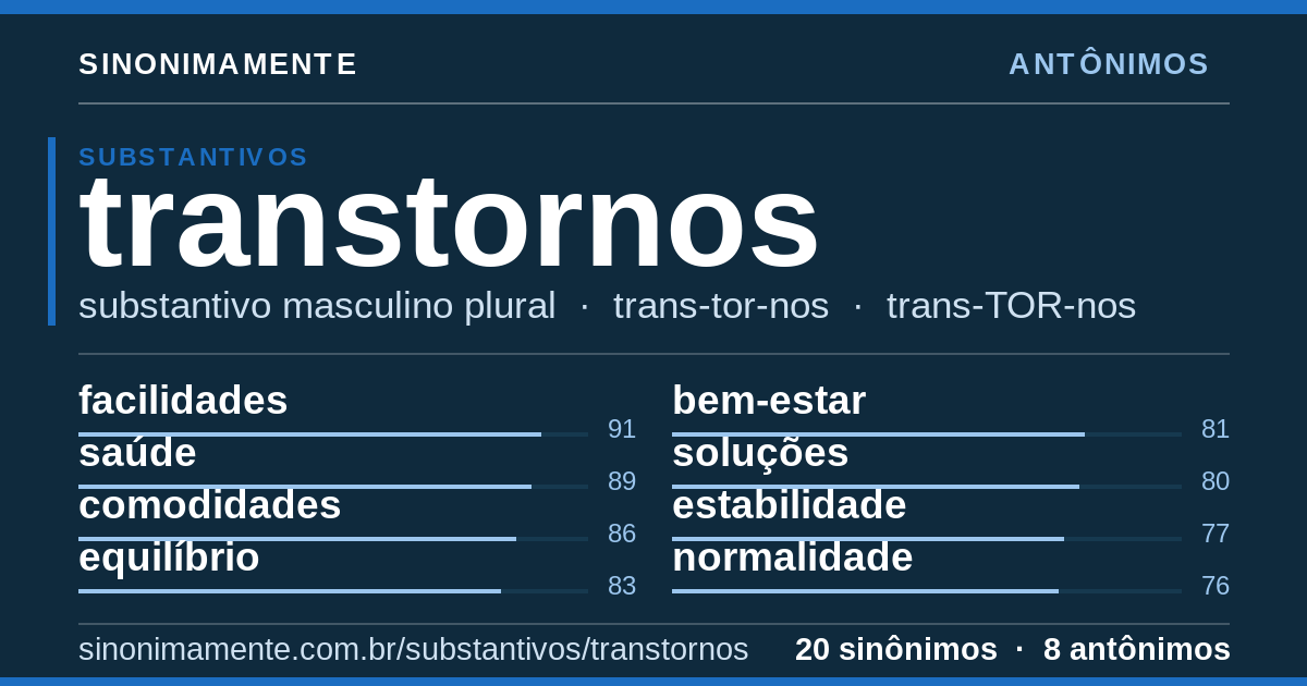 Antônimos de transtornos: cartão do verbete com 20 sinônimos