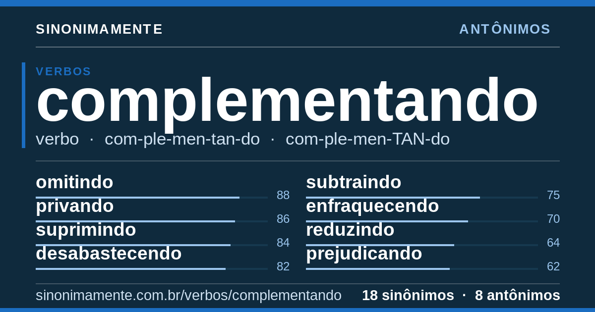 Antônimos de complementando: cartão do verbete com 18 sinônimos