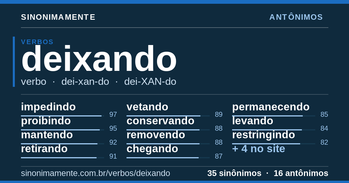 Antônimos de deixando: cartão do verbete com 35 sinônimos