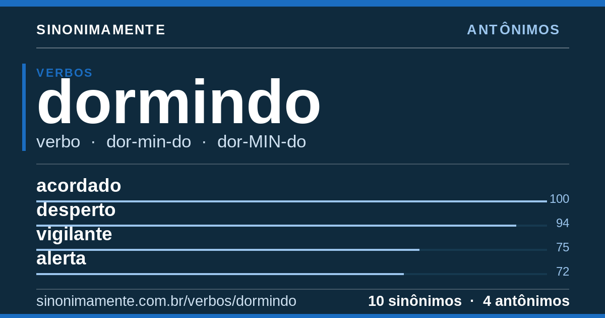 Antônimos de dormindo: cartão do verbete com 10 sinônimos