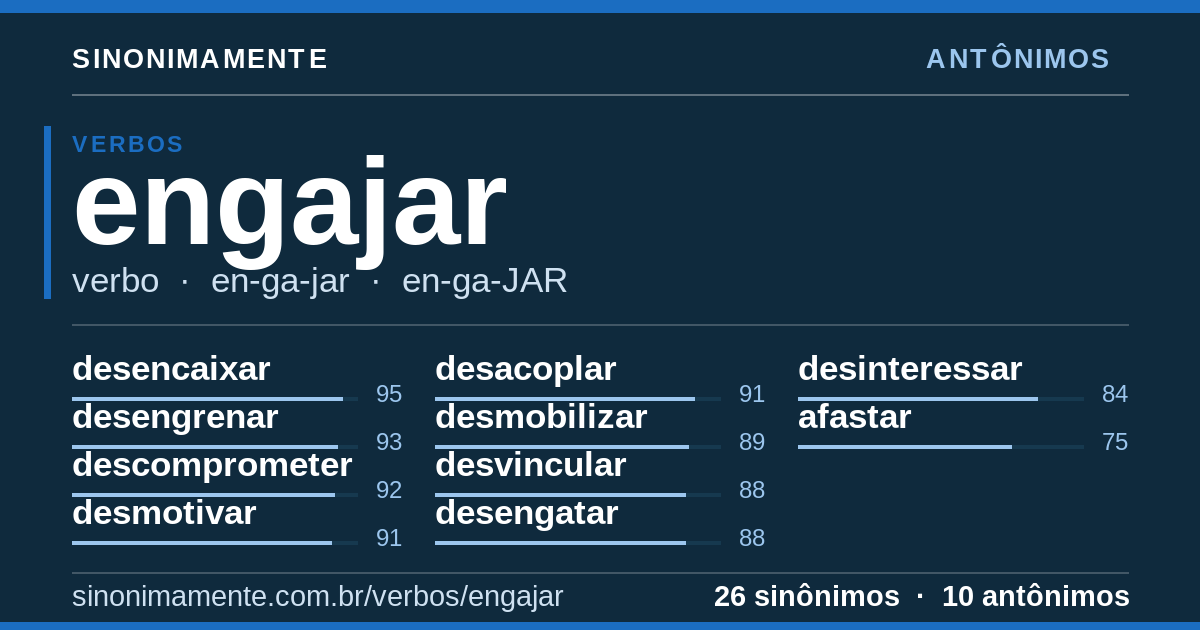 Antônimos de engajar: cartão do verbete com 26 sinônimos