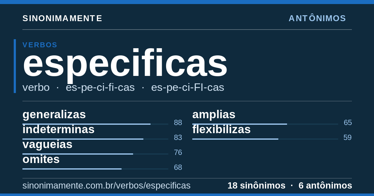 Antônimos de especificas: cartão do verbete com 18 sinônimos