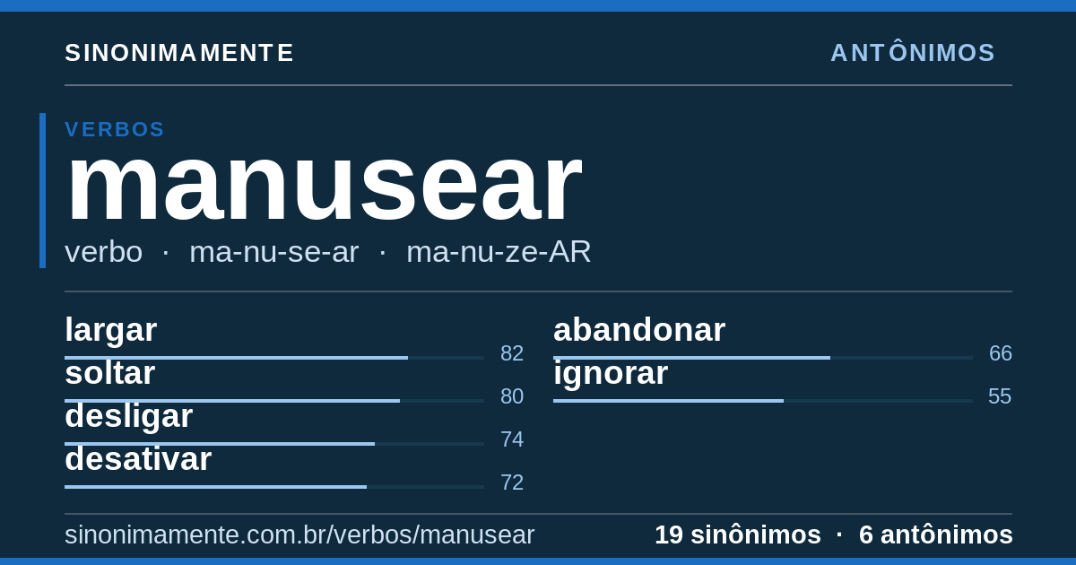Antônimos de manusear: cartão do verbete com 19 sinônimos