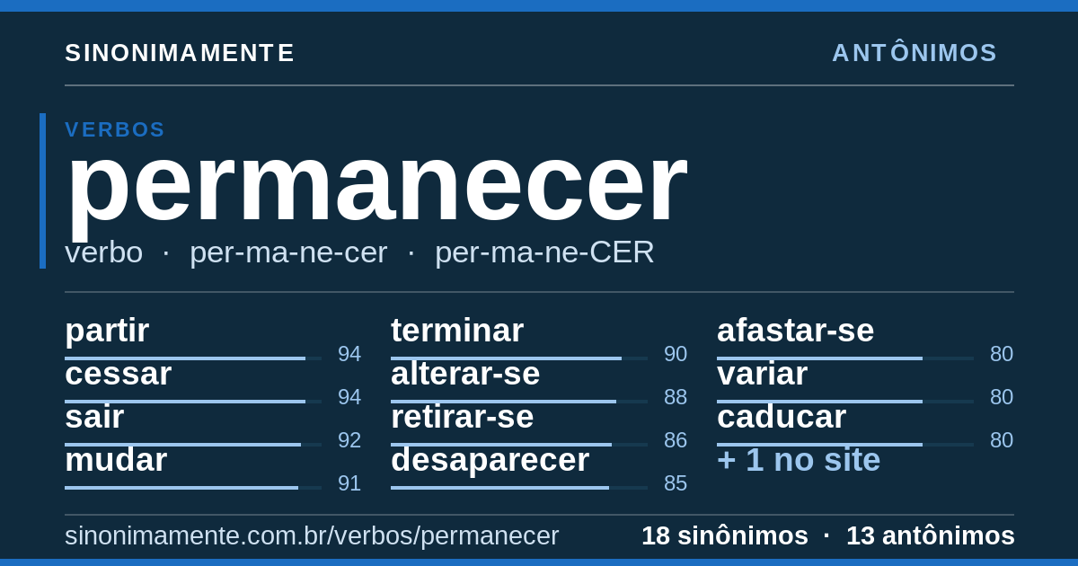 Antônimos de permanecer: cartão do verbete com 18 sinônimos