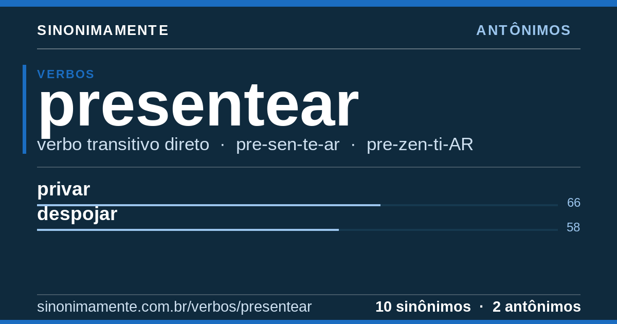 Antônimos de presentear: cartão do verbete com 10 sinônimos
