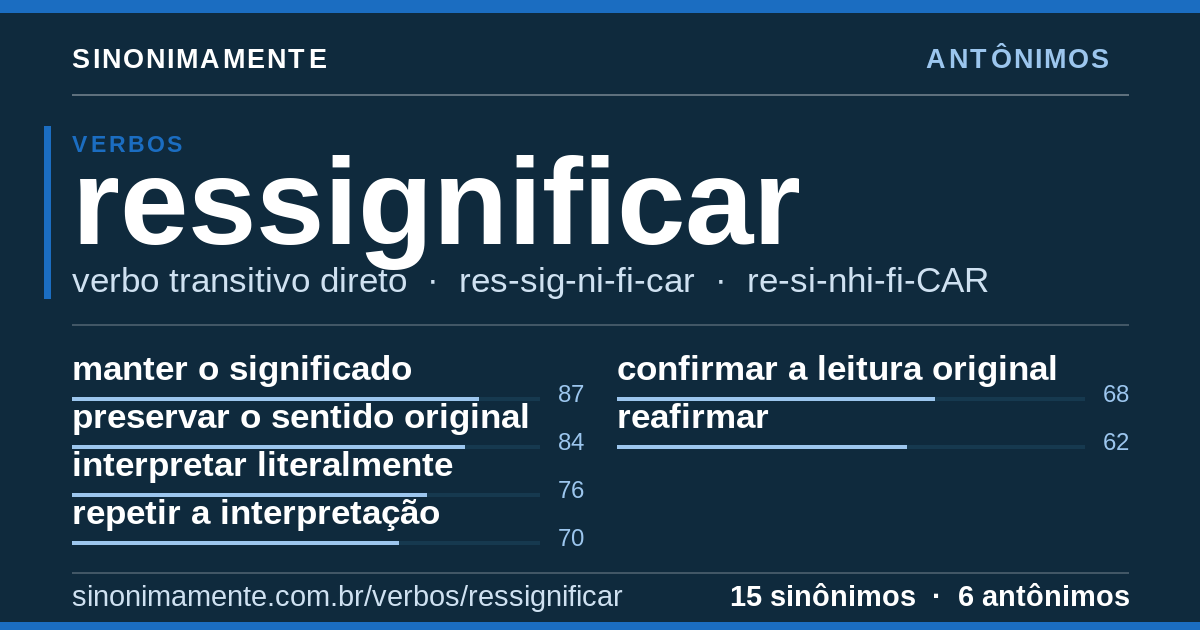 Antônimos de ressignificar: cartão do verbete com 15 sinônimos