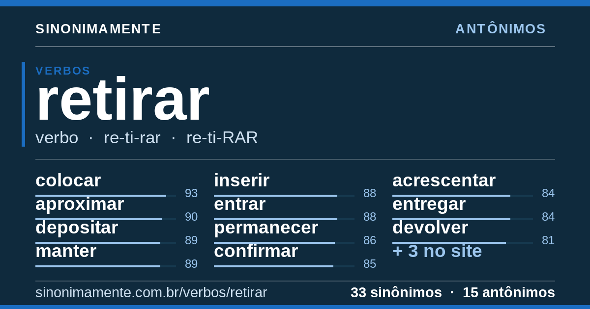 Antônimos de retirar: cartão do verbete com 33 sinônimos