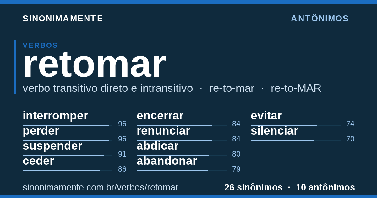 Antônimos de retomar: cartão do verbete com 26 sinônimos