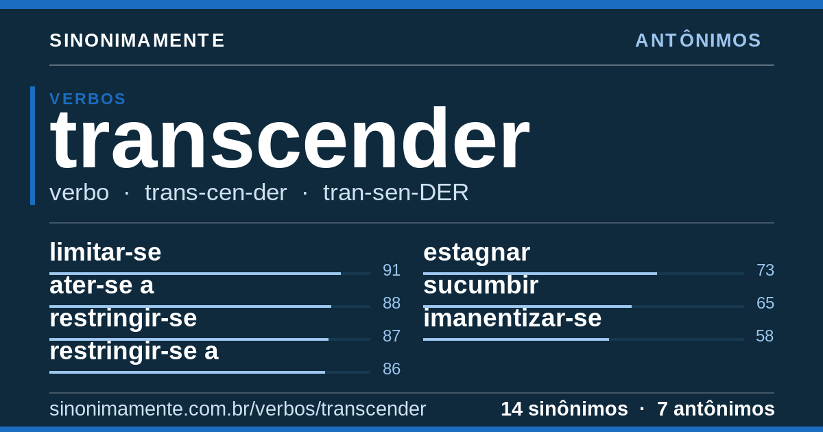 Antônimos de transcender: cartão do verbete com 14 sinônimos