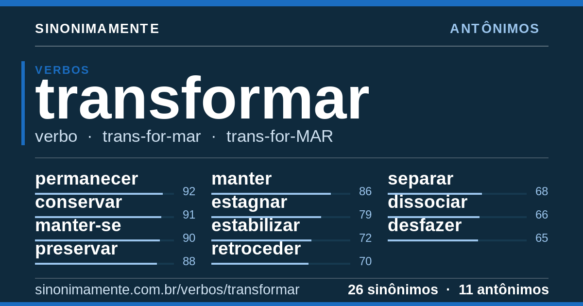Antônimos de transformar: cartão do verbete com 26 sinônimos