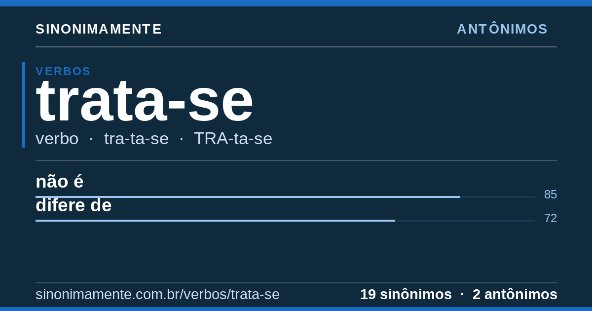 Antônimos de trata-se: cartão do verbete com 19 sinônimos