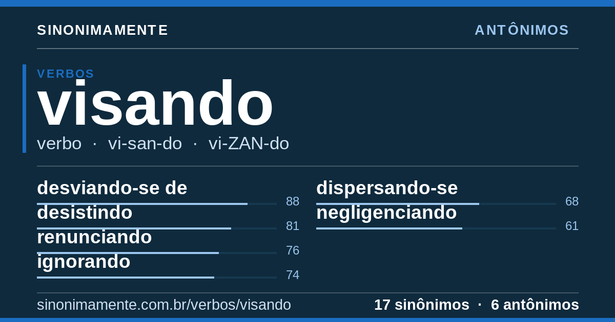 Antônimos de visando: cartão do verbete com 17 sinônimos
