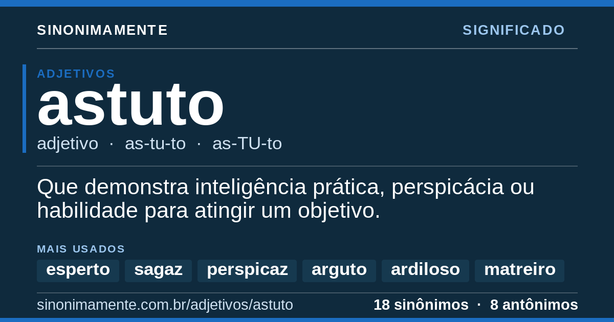 Significado de astuto: cartão do verbete com 18 sinônimos
