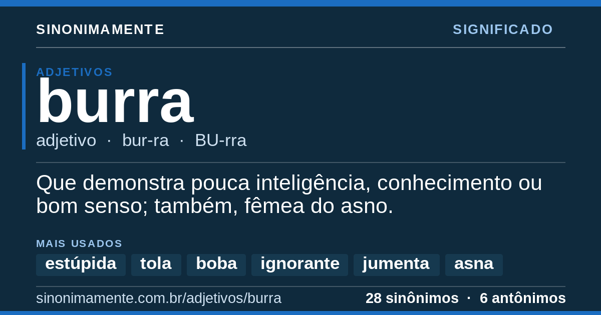 Significado de burra: cartão do verbete com 28 sinônimos