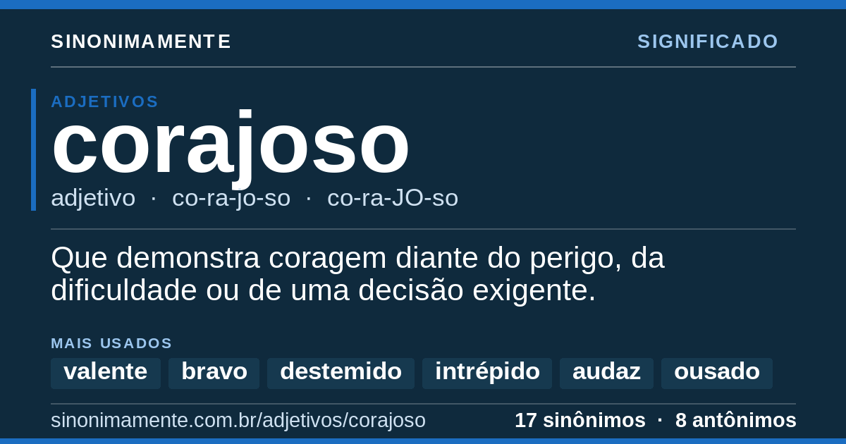 Significado de corajoso: cartão do verbete com 17 sinônimos