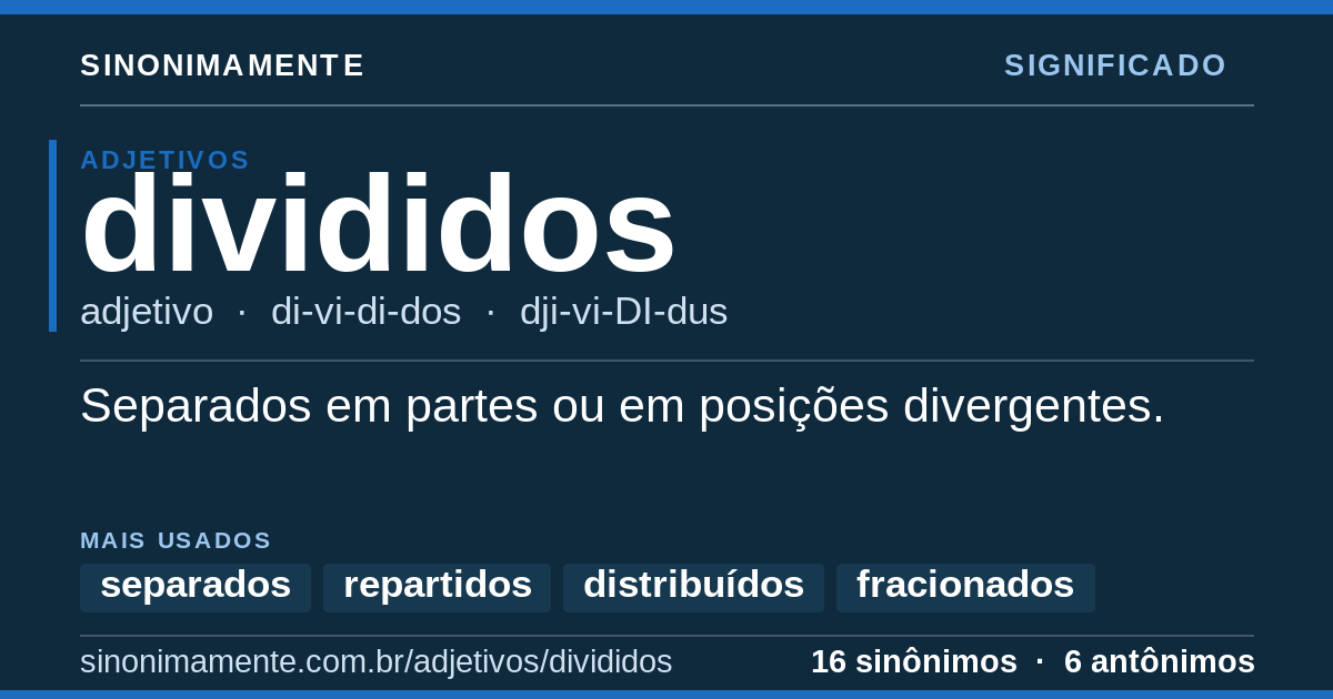 Significado de divididos: cartão do verbete com 16 sinônimos